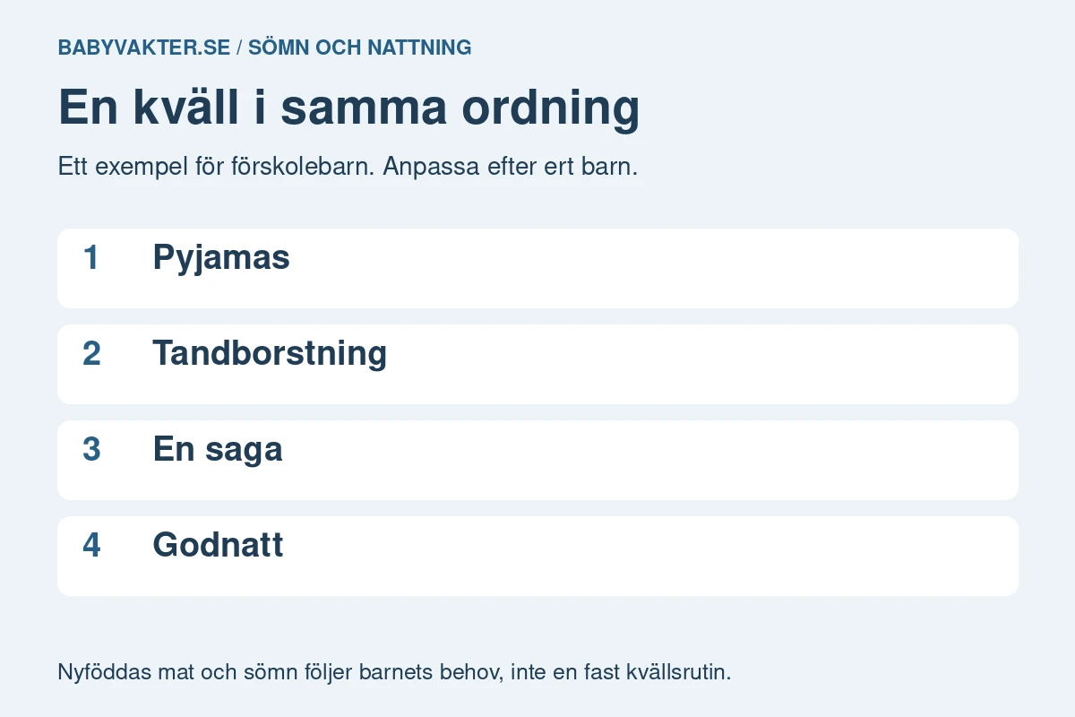 Exempel på kvällsrutin för ett förskolebarn: pyjamas, tandborstning, en saga och godnatt.